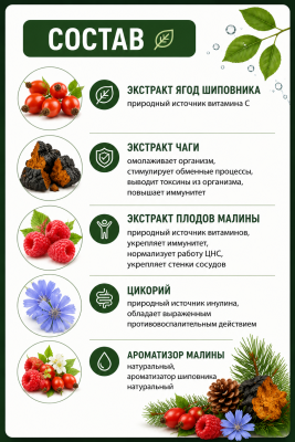 состав